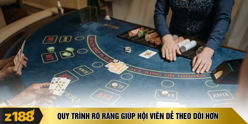 Quy trình rõ ràng giúp hội viên dễ theo dõi hơn